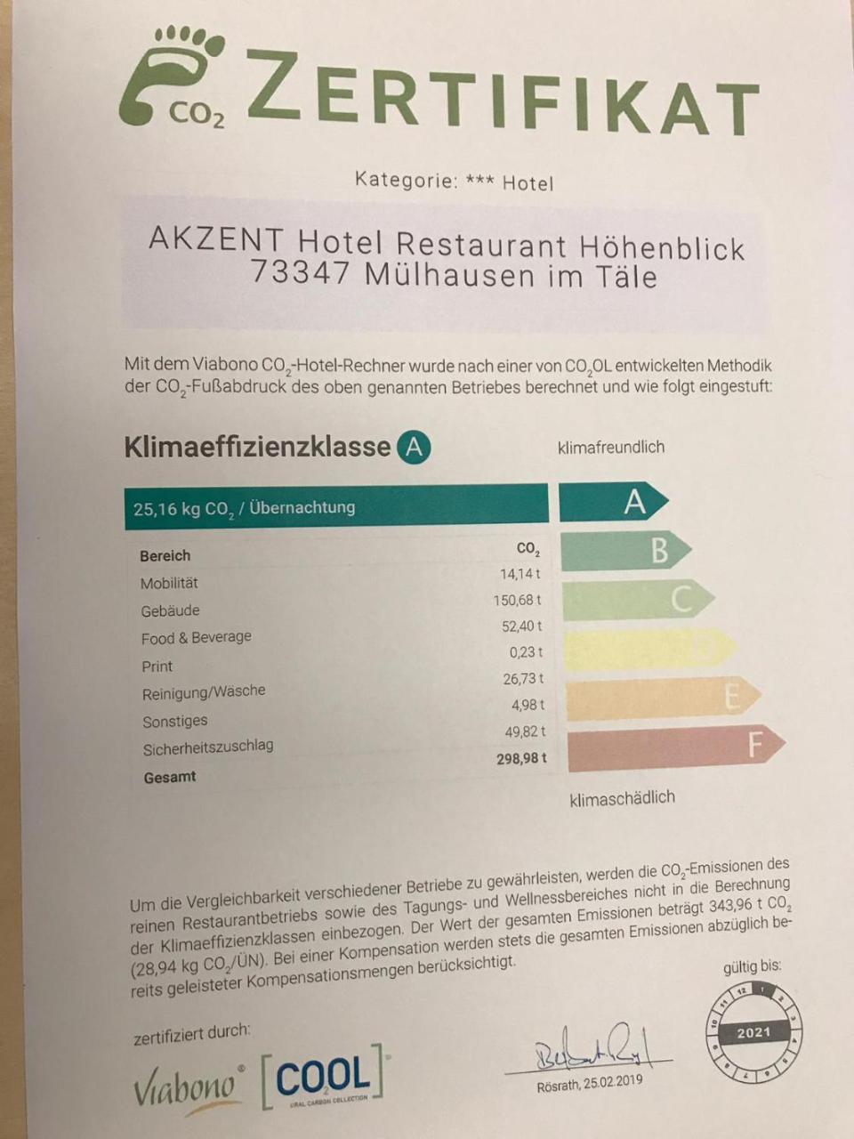 Akzent Hotel Hoehenblick Muehlhausen im Taele エクステリア 写真